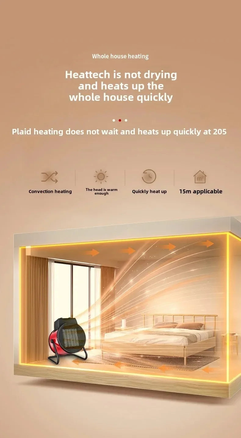 Smart Temperature-Controlled Fan Heater Fast Heating with Smart Thermostat Multi-Purpose Heater For Home And Commercial Use