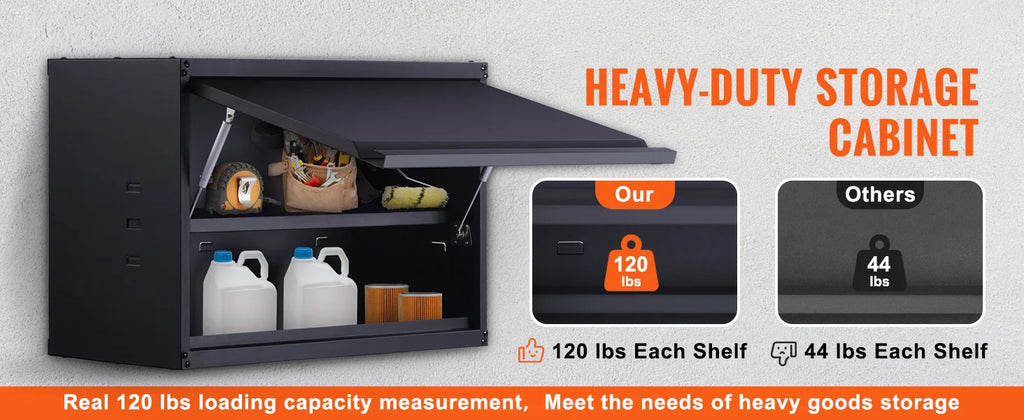SucceBuy 120lbs per Shelf Metal Storage Cabinet 20'' Tall Wall-Mounted Steel Garage Cabinet with Adjustable Shelf for Office - trendingshoping.com
