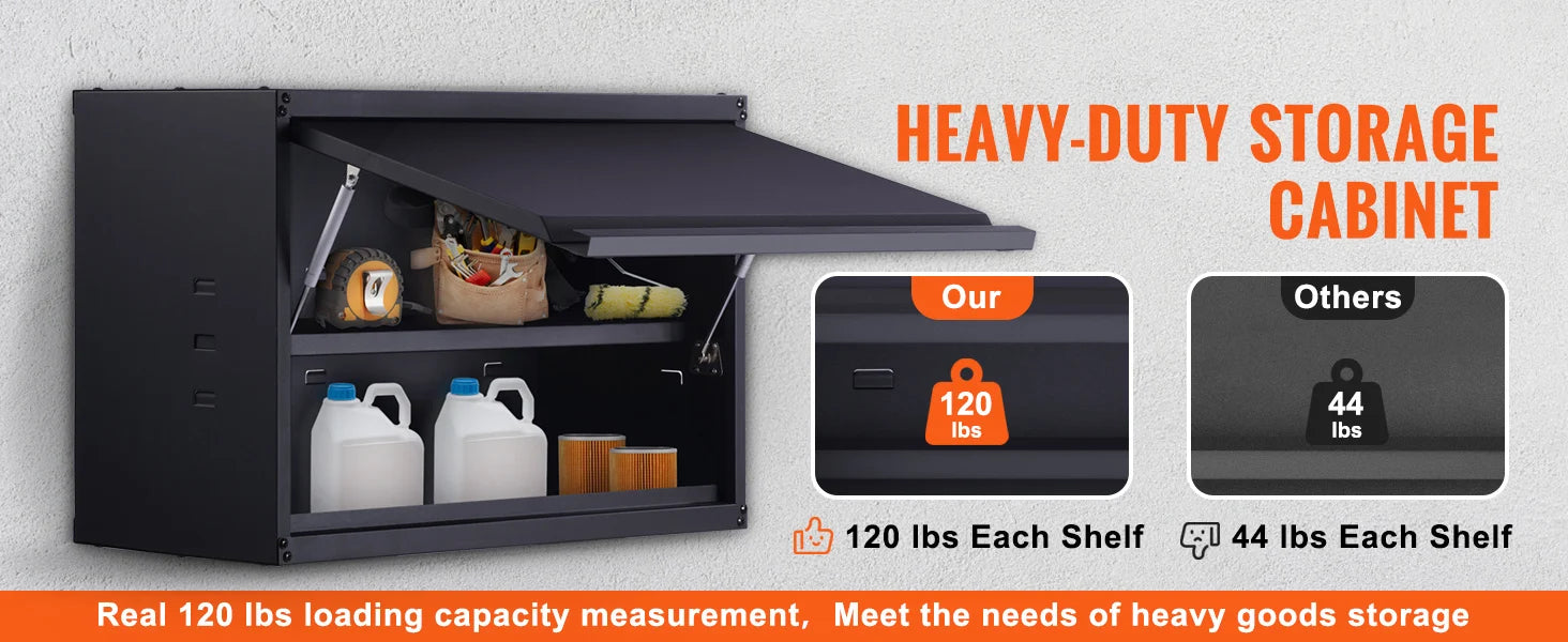 SucceBuy 120lbs per Shelf Metal Storage Cabinet 20'' Tall Wall-Mounted Steel Garage Cabinet with Adjustable Shelf for Office - trendingshoping.com