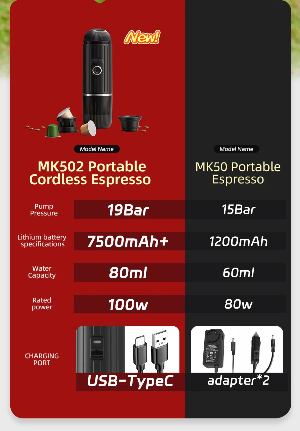 Cafelffe Outdoor Combination Wireless Electric portable espresso machine, Coffee Gift Giving Camping hiking Travel bag cafetera