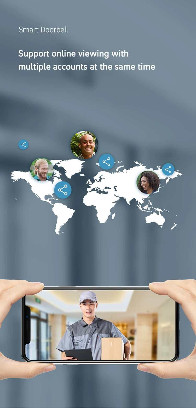 2024 New Electronic Doorbell With 100 Degree Wide Angle Lens Cloud Storage Support Ultra Low Power Consumption