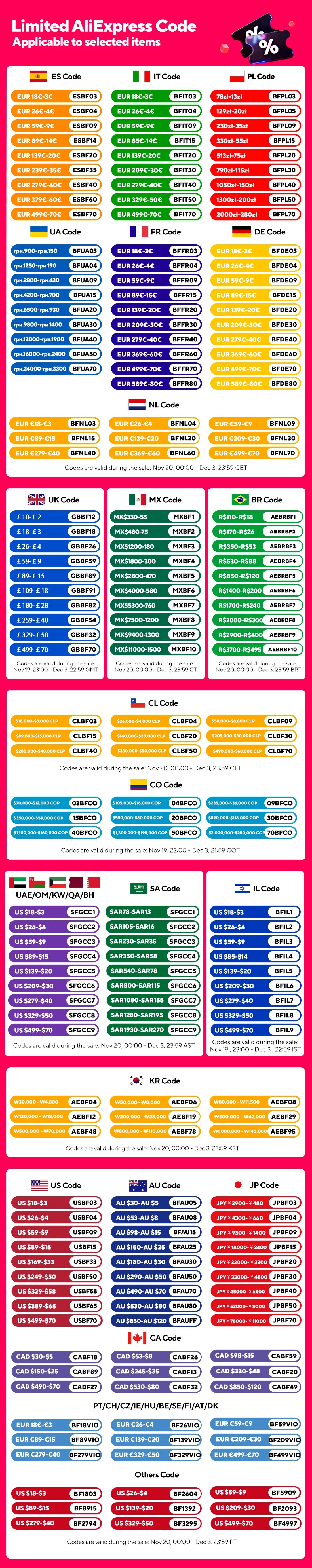 ThundeaL TD80W 4K Full HD Projector – Android Smart WiFi Home Theater Video Projector