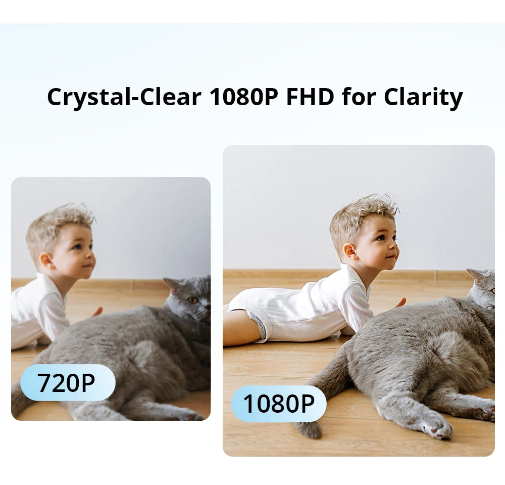 Sonoff Cam PT2 Smart Home Security Camera HD Night Vision Panoramic View Remote Monitoring With Two Way Interaction