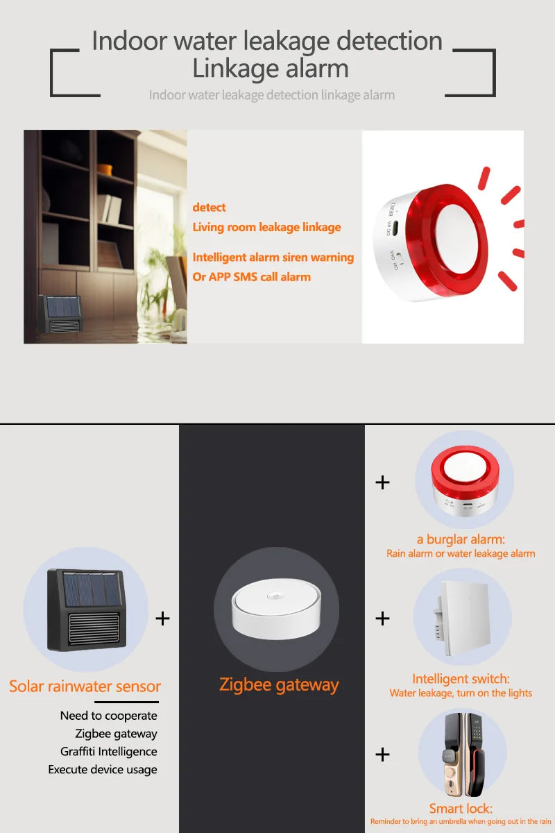 Smart Home Zigbee Solar Charging Rainwater Detector Real Time Wireless Solar Rain Sensor Smart Life App