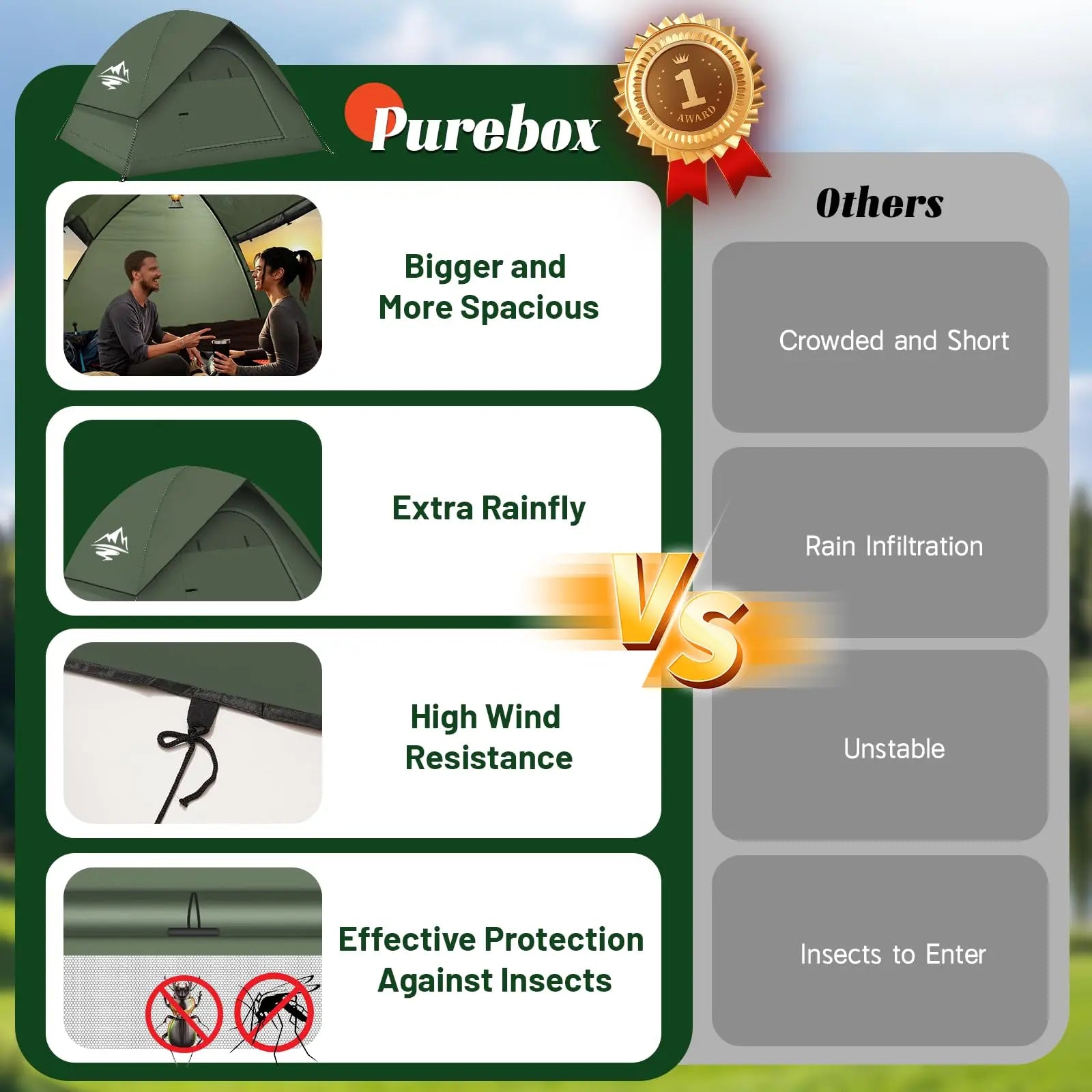 Camping Tent For 3 To 4 People With Shelter Waterproof Windproof Easy Setup Removable Outdoor Adventure Backyard Use