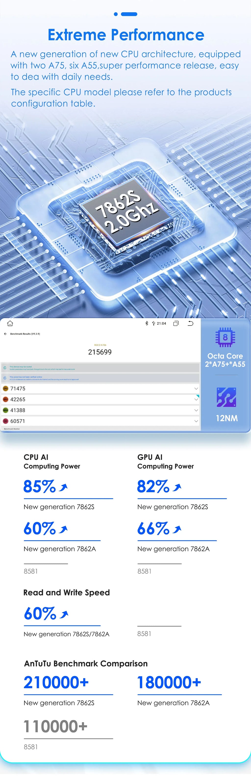 Android 13 Car Radio for VW POLO GOLF 5 6 Plus PASSAT B6 JETTA TIGUAN TOURAN SHARAN SCIROCCO CADDY Seat Carplay Audio Stereo GPS - trendingshoping.com