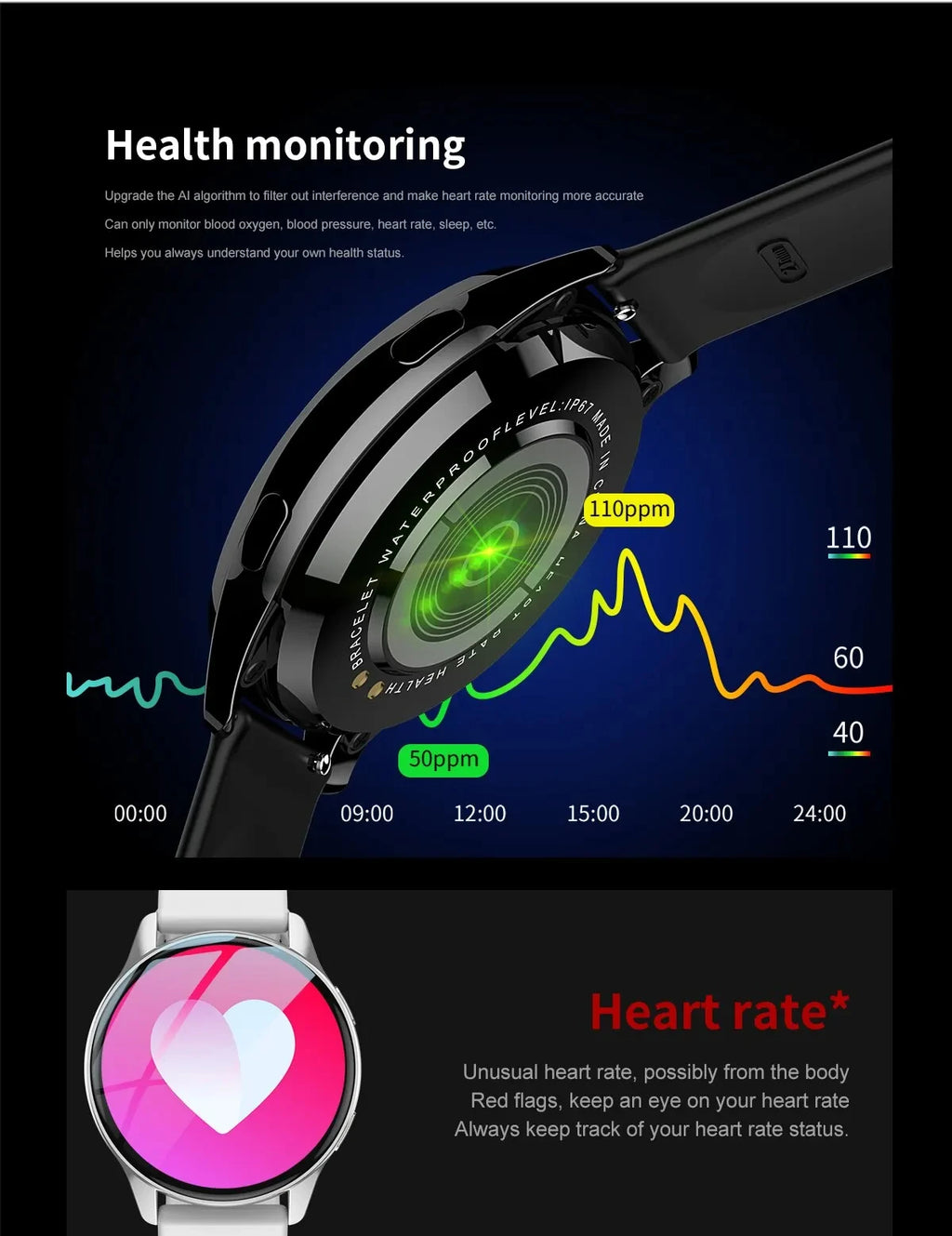 LIGE Smart Watch 2025 – Wireless Charging, Bluetooth Calls, Fitness Bracelet, Custom Watch Face for Men & Women + Box