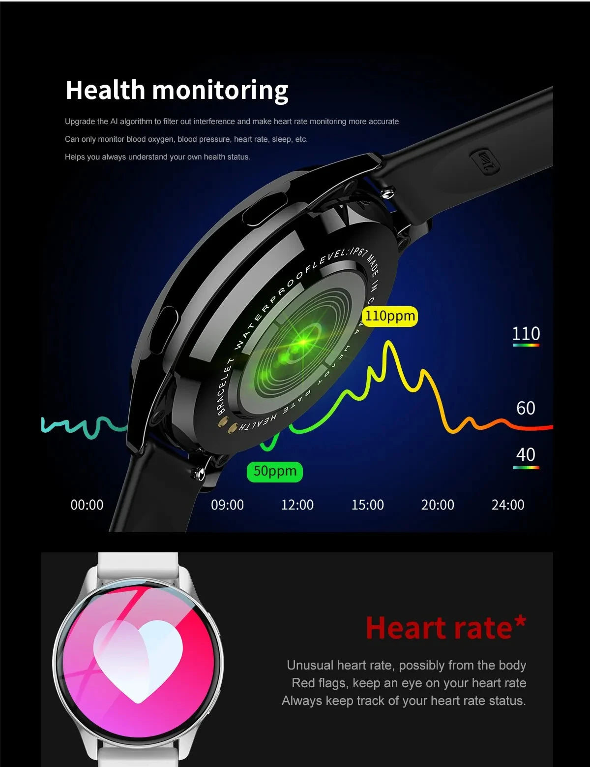 LIGE Smart Watch 2025 – Wireless Charging, Bluetooth Calls, Fitness Bracelet, Custom Watch Face for Men & Women + Box