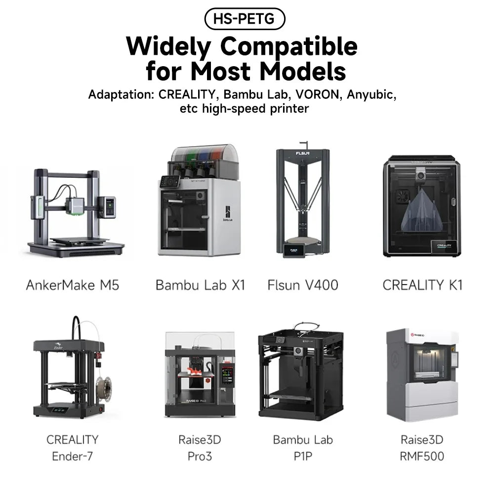 5/10KG High speed PETG For 3D Printer Bambu Lab Filament 40-500mm/s Hyper 3D Printer Materials RAPID HS petg - trendingshoping.com