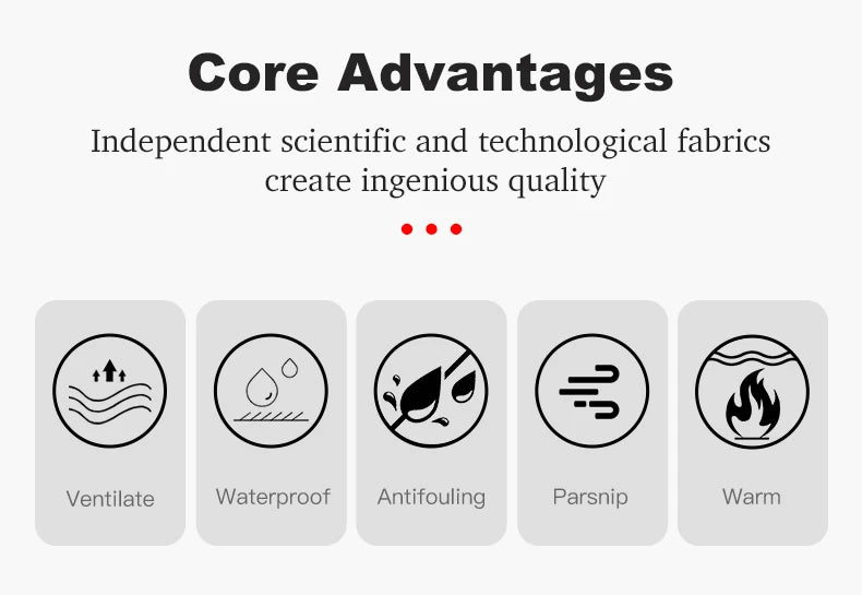 JNLN Unisex Waterproof Winter Fleece Jacket Windproof Thermal Outdoor Raincoat for Hiking Camping Skiing