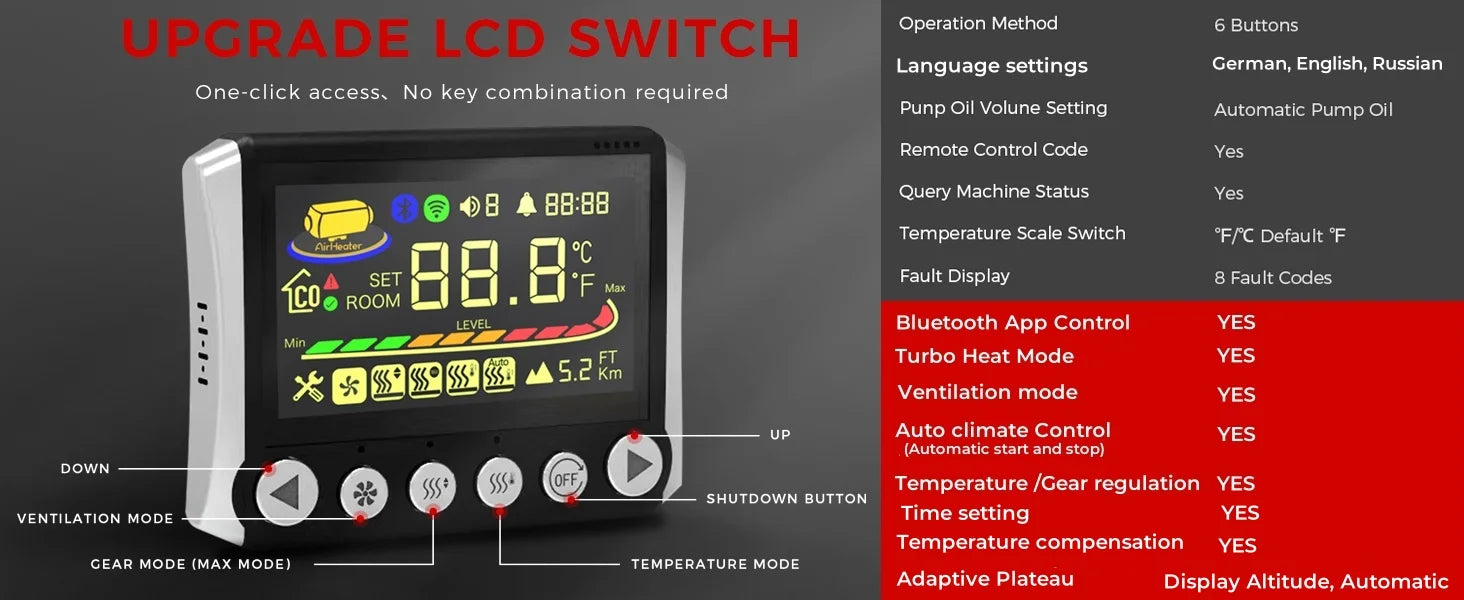 Sunster TB10pro 8KW Portable Diesel Air heater 12V/24V/220V w/Bluetooth APP/Ventiation mode/CO monitoring For Car Home Camper RV - trendingshoping.com