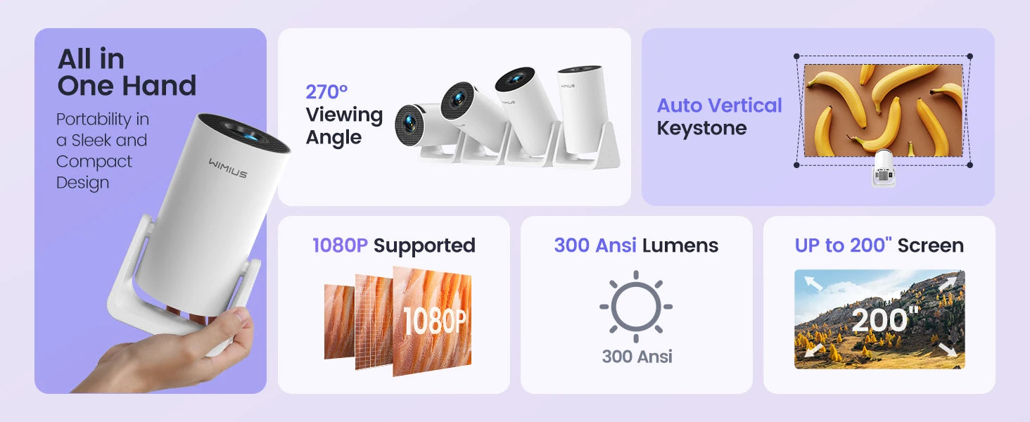 WiMiUS Mini Projector – 1080p Support, 400 ANSI, 5G WiFi & Bluetooth, Auto Keystone, 270° Rotating Bracket