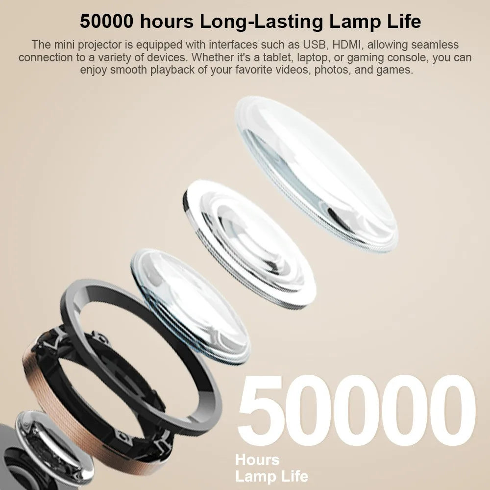 ThundeaL TD80W 4K Full HD Projector – Android Smart WiFi Home Theater Video Projector