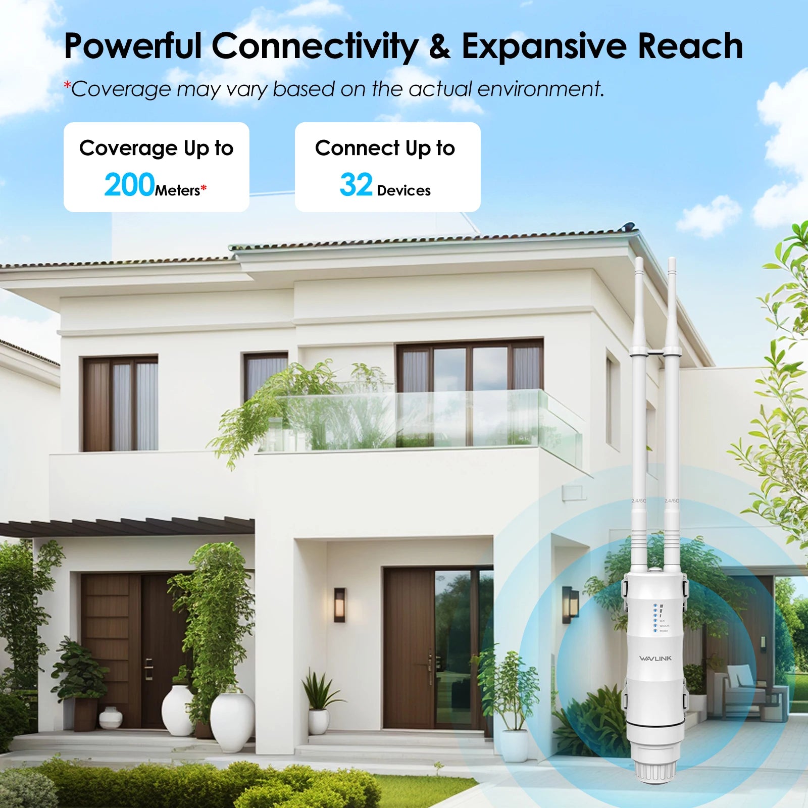 WAVLINK AC600/1200 High Power Outdoor Router Dual Band Weatherproof Long Range Mesh Technology 4 Directional Antennas - trendingshoping.com