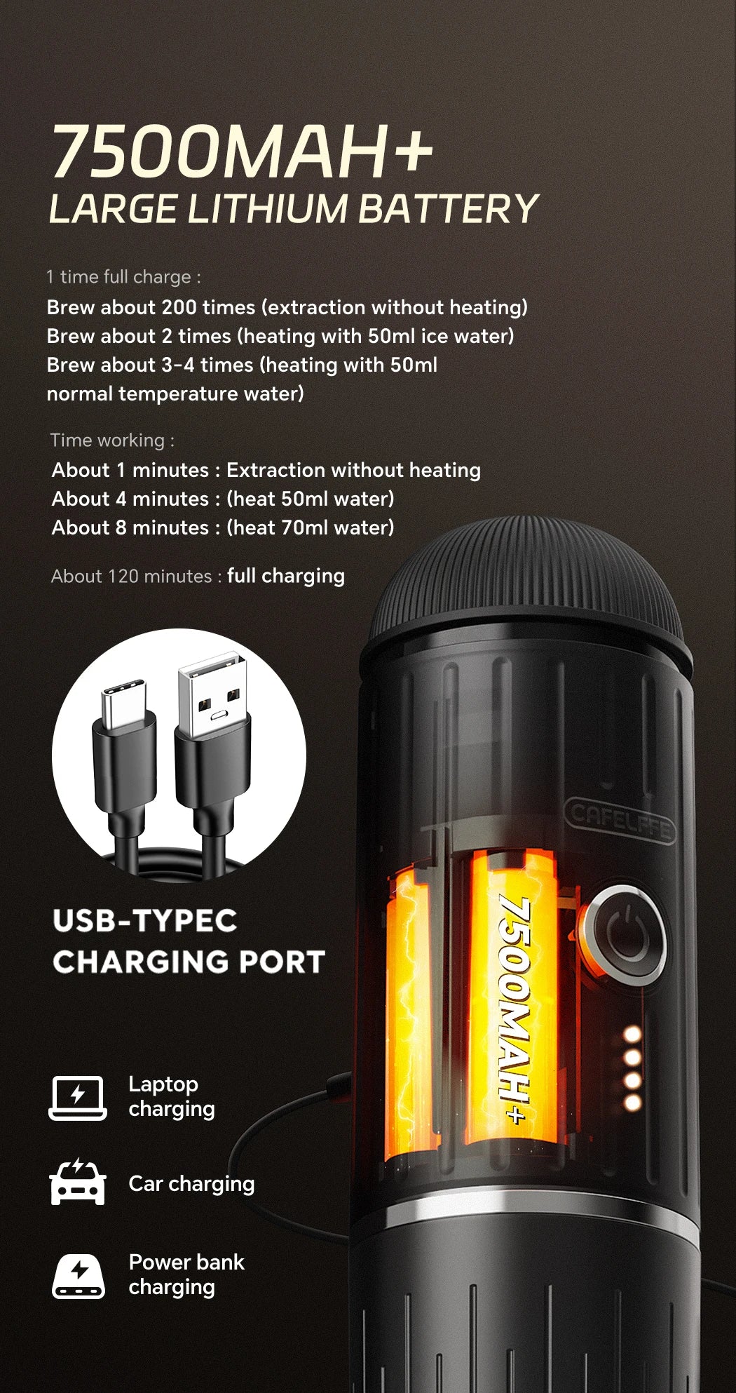 Cafelffe Outdoor Combination Wireless Electric portable espresso machine, Coffee Gift Giving Camping hiking Travel bag cafetera