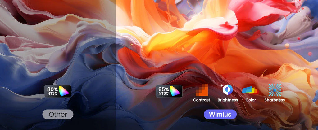 WiMiUS Mini Projector – 1080p Support, 400 ANSI, 5G WiFi & Bluetooth, Auto Keystone, 270° Rotating Bracket