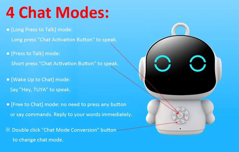 Tuya Smart AI Robot WiFi Early Education Toys for Children Speech Recognition and Voice Interactive Educational Learning Machine