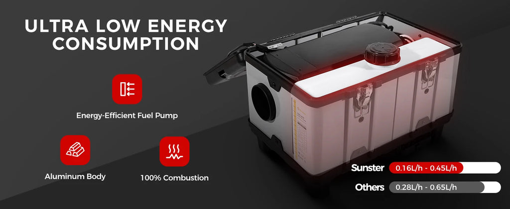 Sunster TB10pro 8KW Portable Diesel Air heater 12V/24V/220V w/Bluetooth APP/Ventiation mode/CO monitoring For Car Home Camper RV - trendingshoping.com