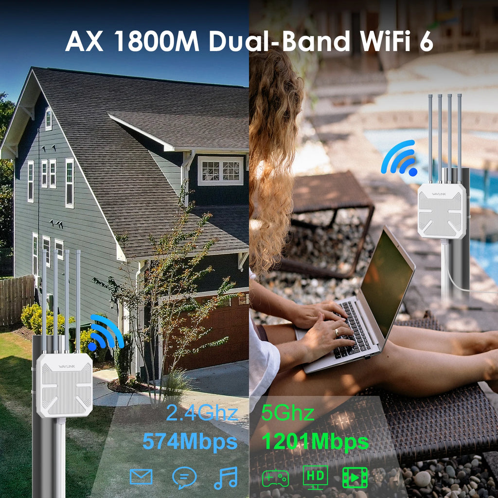 WAVLINK AC600/1200 High Power Outdoor Router Dual Band Weatherproof Long Range Mesh Technology 4 Directional Antennas - trendingshoping.com