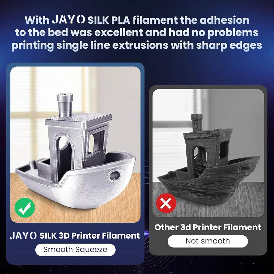 JAYO PETG/PLA/SILK/PLA Meta/PLA+/ABS 2Rolls 3D Printing Filament 1.75MM Children Creative Model Material For 3D Pen Filament - trendingshoping.com