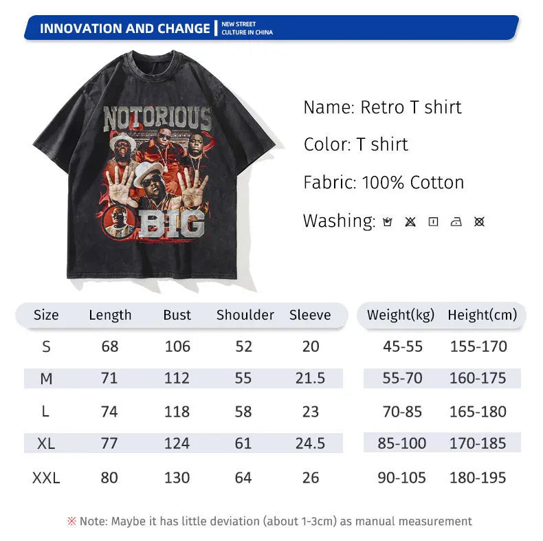 Biggie T Shirts Vintage Washed Hip Hop Rapper Singer Harajuku T-shirt Oversized DTG Y2K Short Sleeve Tops Tees Men 100% Cotton