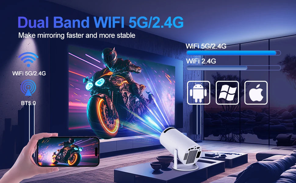 Magcubic HY300 Pro Projector 290ANSI Native 720P Wireless Screen Mirroring System Dual Band WiFi Hi-chip A3100 for Home Theater - trendingshoping.com