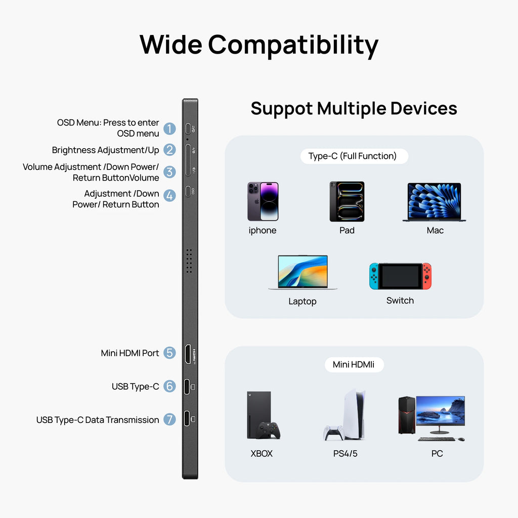 ARZOPA 15.6 inch Portable Monitor FHD 1080P IPS USB-C Mini-HDMI External Second Screen for Mac Laptop PC Switch Xbox PS4/5 Xbox - trendingshoping.com