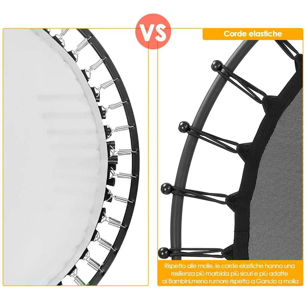 Trampoline for Children, Ø 140cm Mini Toddler Trampoline with Safety Net,Built-in Zipper, Round Trampoline Indoor and Outdoor - trendingshoping.com