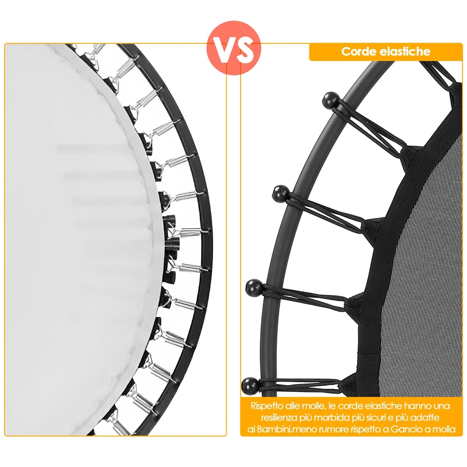 Trampoline for Children, Ø 140cm Mini Toddler Trampoline with Safety Net,Built-in Zipper, Round Trampoline Indoor and Outdoor - trendingshoping.com