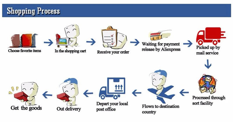 Professional Size 4 & 5 Soccer Ball - PU Wear-Resistant Training Football for Indoor/Outdoor