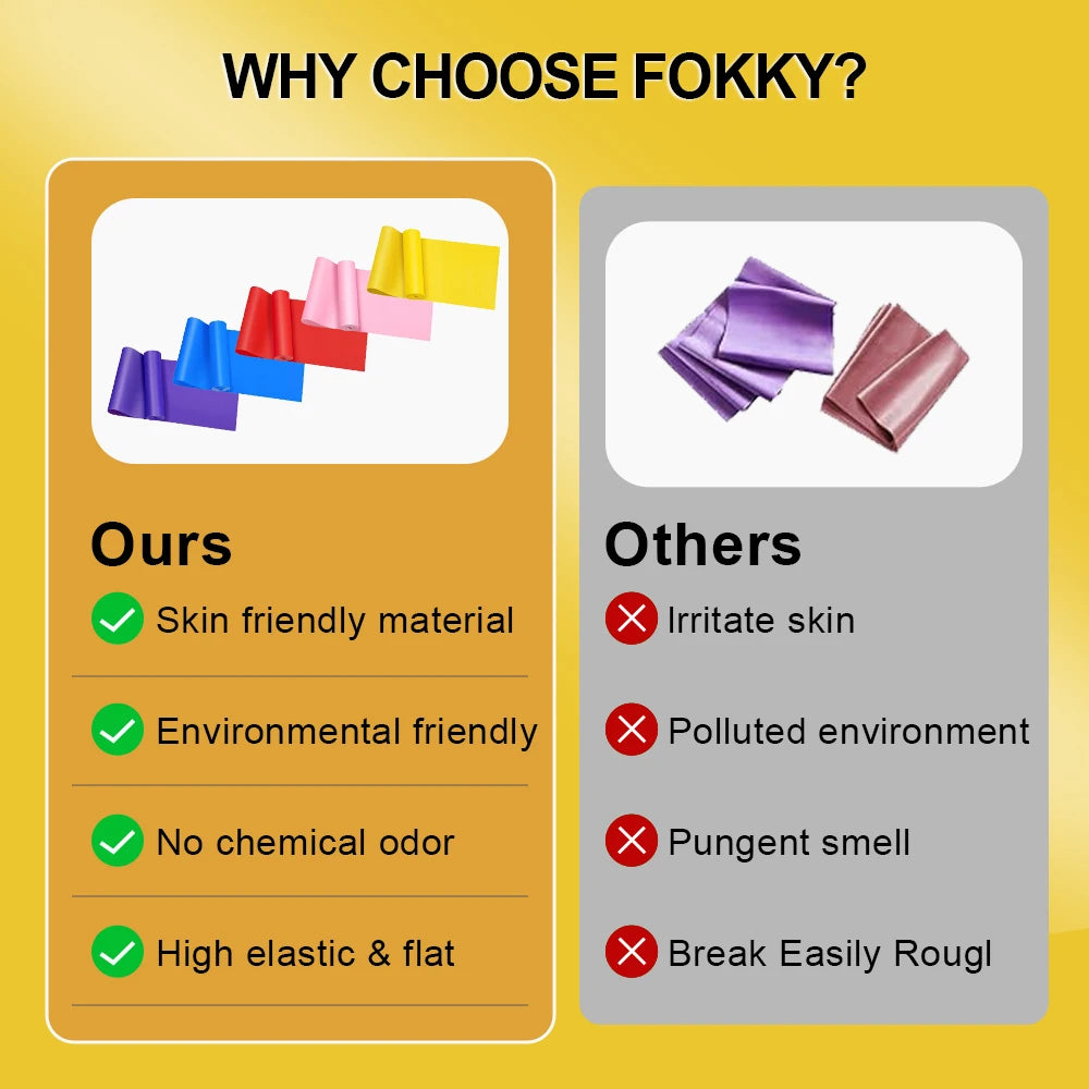 Resistance Bands for Working Out Elastic Exercise Bands Set for Yoga Pilates Rehab and Home Gym