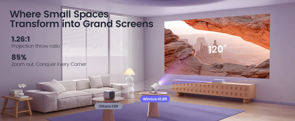 WiMiUS Mini Projector – 1080p Support, 400 ANSI, 5G WiFi & Bluetooth, Auto Keystone, 270° Rotating Bracket