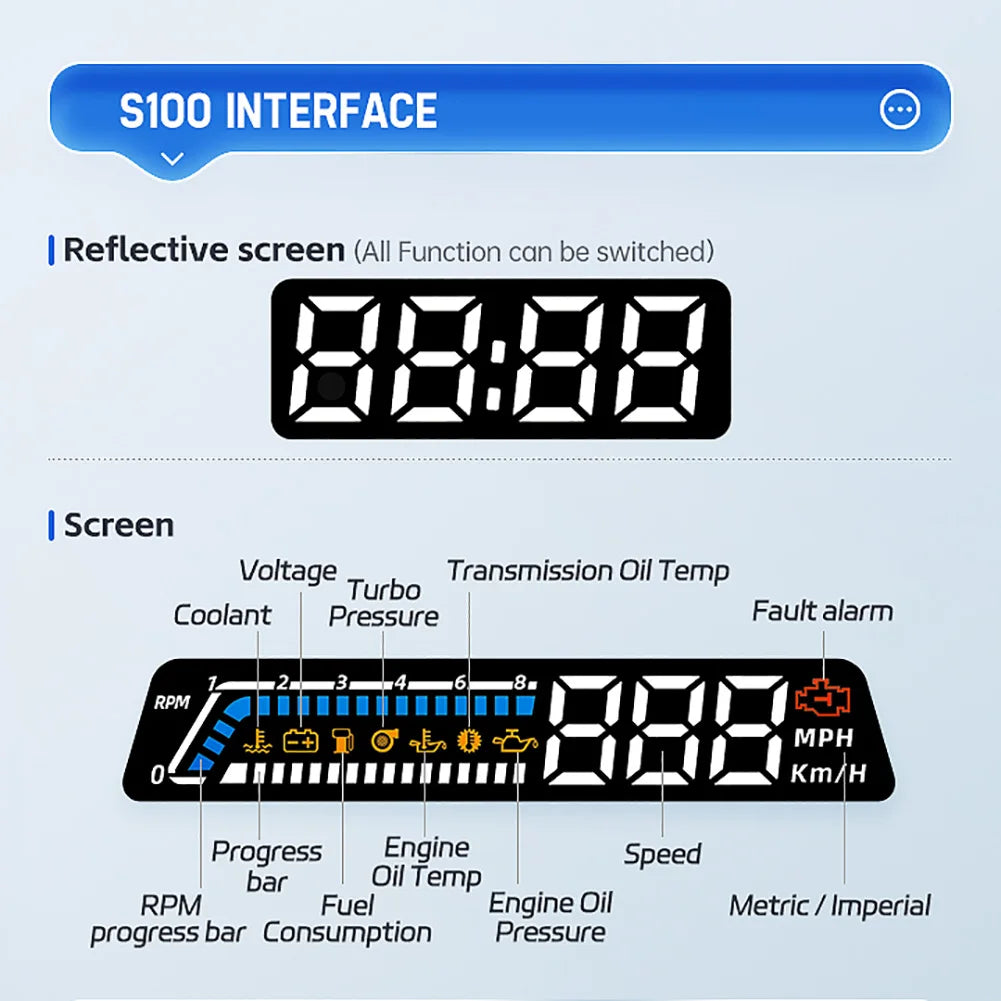 S100 Auto HUD OBD2 Head Up Display Projection on Glass Car Speed Windshield Projector Speedometer Alarm Electronic Accessories - trendingshoping.com