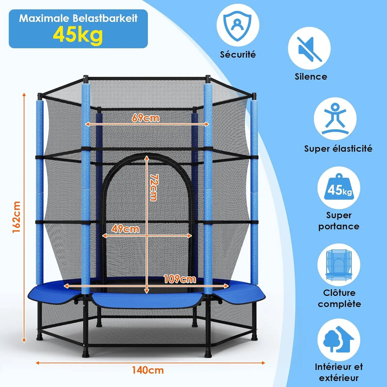 Trampoline for Children, Ø 140cm Mini Toddler Trampoline with Safety Net,Built-in Zipper, Round Trampoline Indoor and Outdoor - trendingshoping.com