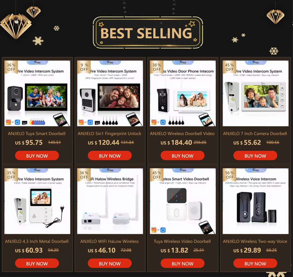 Tuya Smart Home Control Panel Controls All Tuya Smart Products Such As Home Smart Speakers and Lights Smart Home Automation