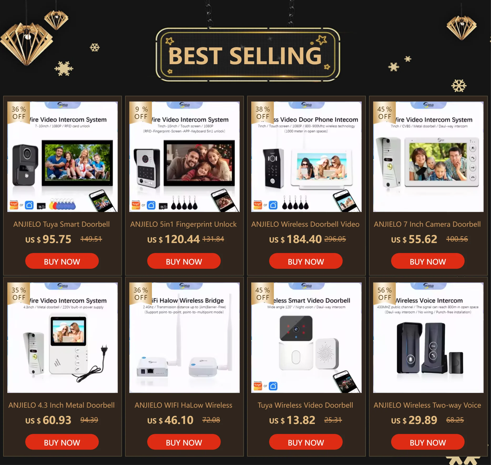 Tuya Smart Home Control Panel Controls All Tuya Smart Products Such As Home Smart Speakers and Lights Smart Home Automation