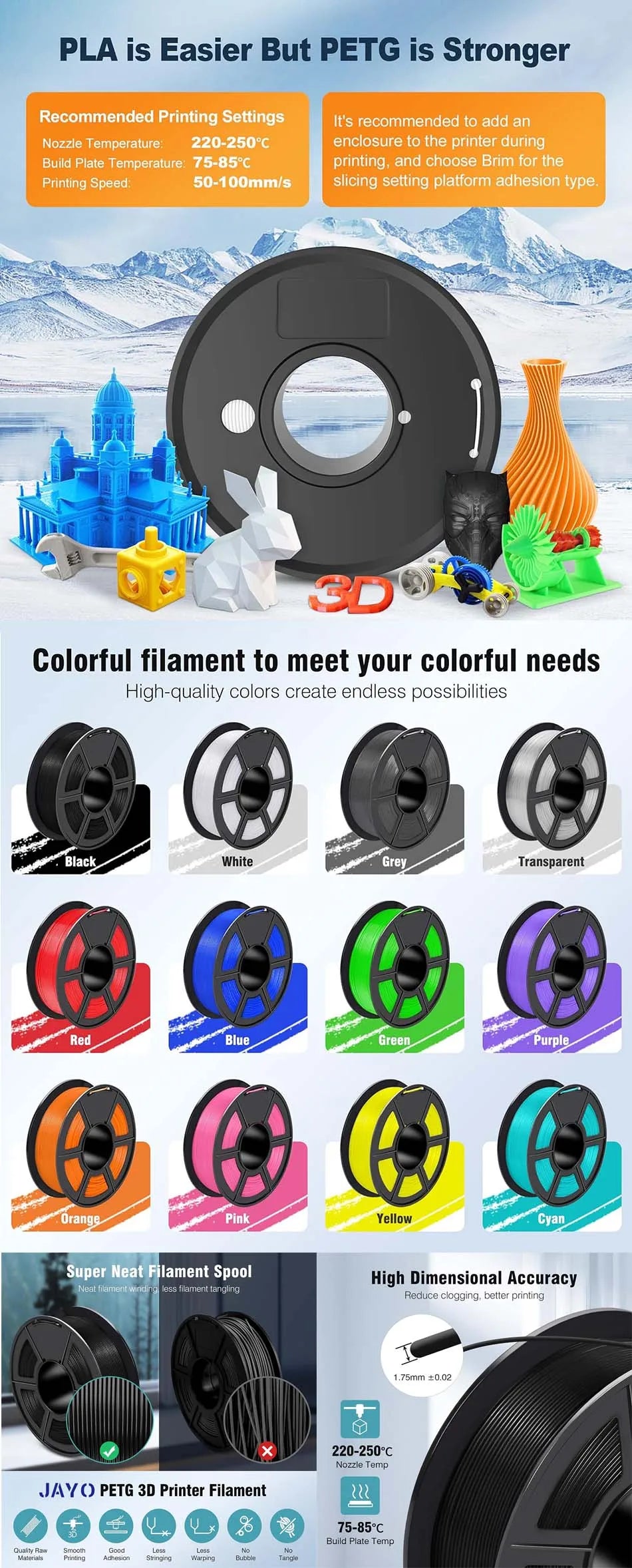JAYO PETG/PLA/SILK/PLA Meta/PLA+/ABS 2Rolls 3D Printing Filament 1.75MM Children Creative Model Material For 3D Pen Filament - trendingshoping.com