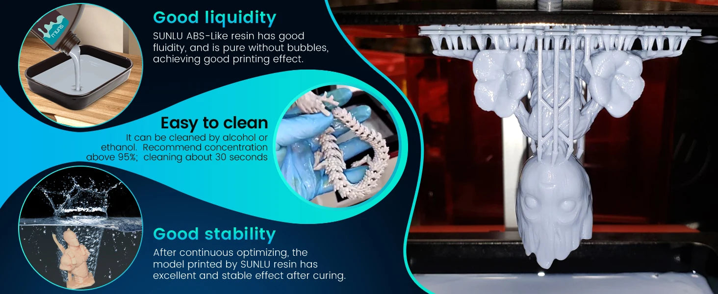 SUNLU ABS-Like 3D Printer Resin – 405nm Rapid UV-Curing, Water Washable, 1000g Bottle