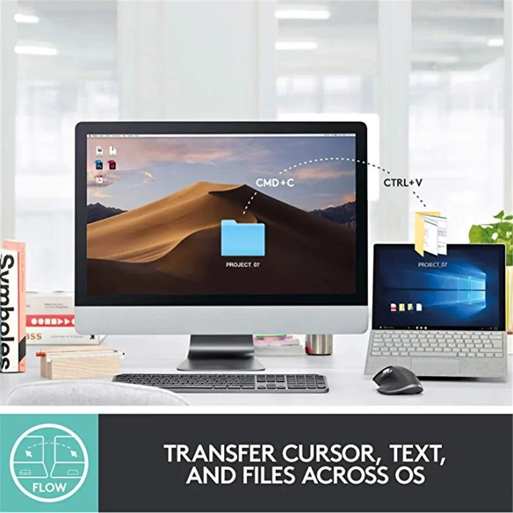 2026 MX Master 3S and MX Master 2S Wireless Bluetooth Mouse 2.4G 8000DPI Office Mouse for PC Laptop