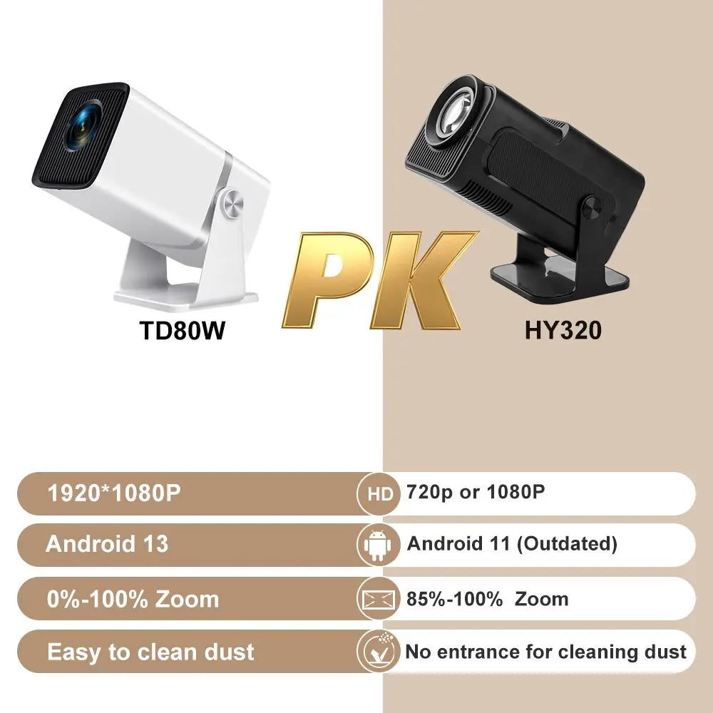 ThundeaL TD80W 4K Full HD Projector – Android Smart WiFi Home Theater Video Projector