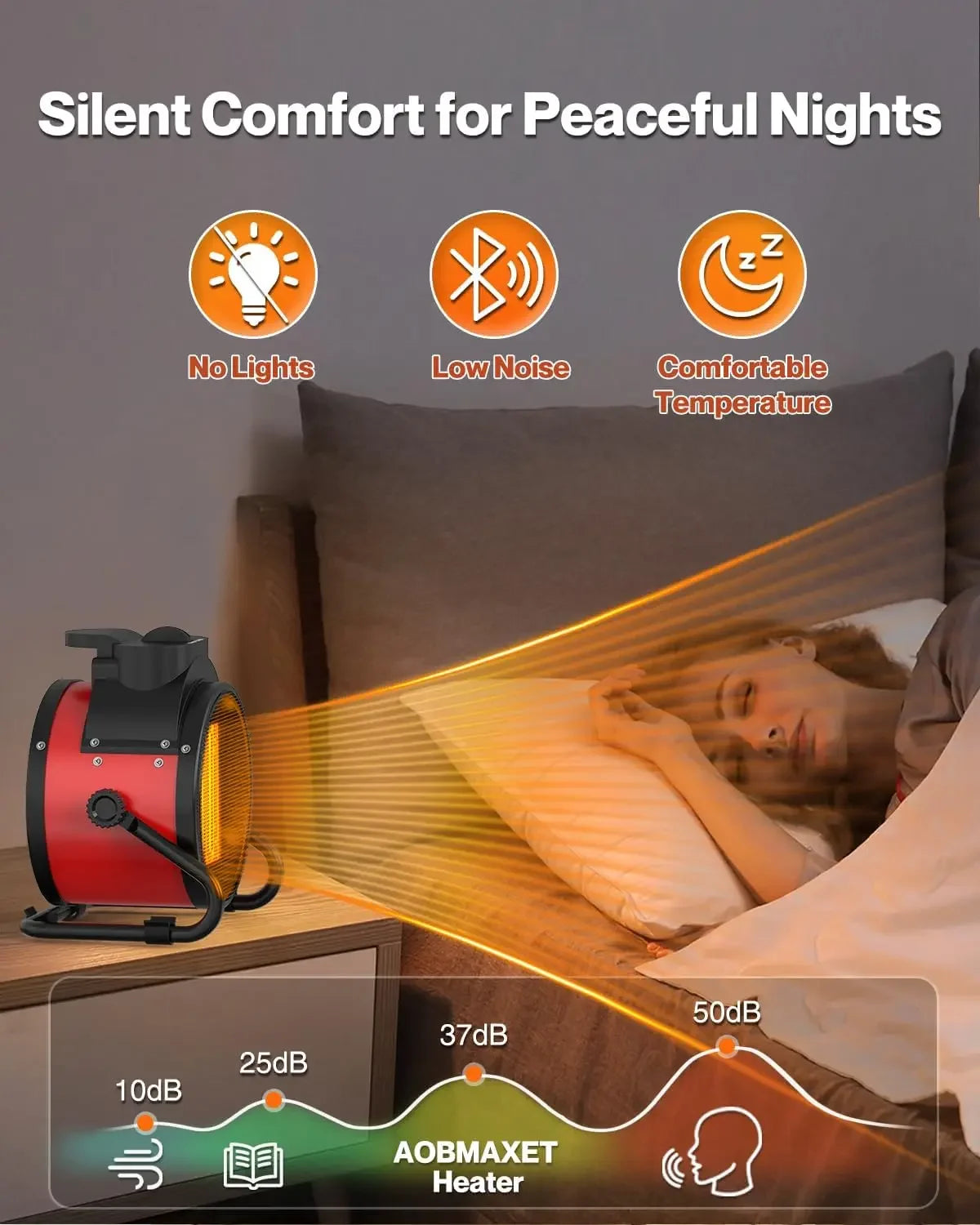 Smart Temperature-Controlled Fan Heater Fast Heating with Smart Thermostat Multi-Purpose Heater For Home And Commercial Use