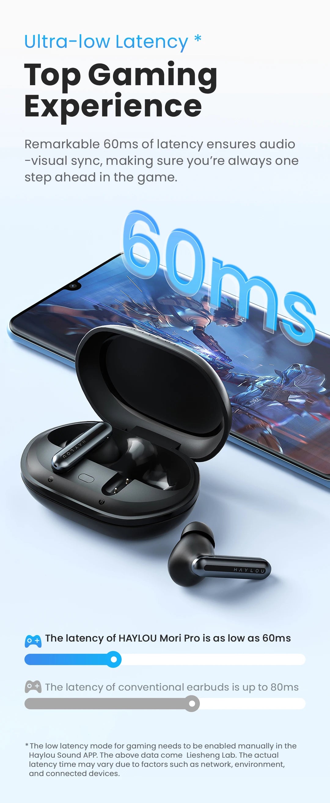 HAYLOU Mori Pro Bluetooth 5.4 Earphones -43dB ANC Active Noise Cancellation Earbuds 6 Mic Wireless Headphones 35H Battery Life - trendingshoping.com