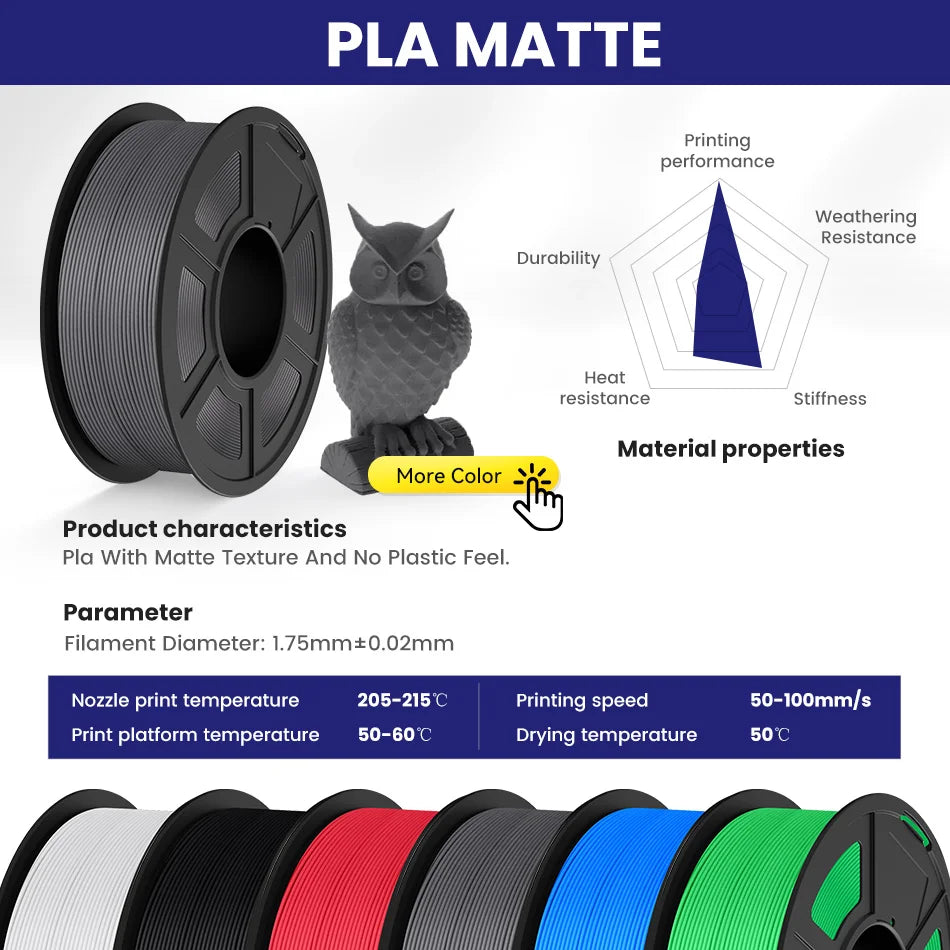 JAYO PETG/PLA/SILK/PLA Meta/PLA+/ABS 2Rolls 3D Printing Filament 1.75MM Children Creative Model Material For 3D Pen Filament - trendingshoping.com