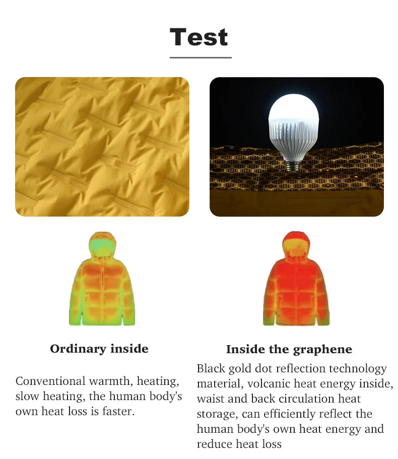 JNLN Unisex Waterproof Winter Fleece Jacket Windproof Thermal Outdoor Raincoat for Hiking Camping Skiing