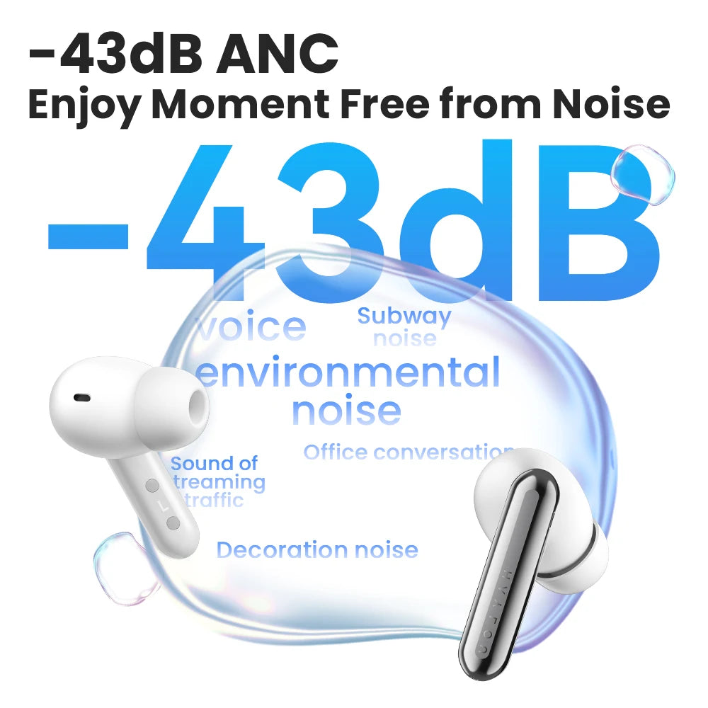 HAYLOU Mori Pro Bluetooth 5.4 Earphones -43dB ANC Active Noise Cancellation Earbuds 6 Mic Wireless Headphones 35H Battery Life - trendingshoping.com