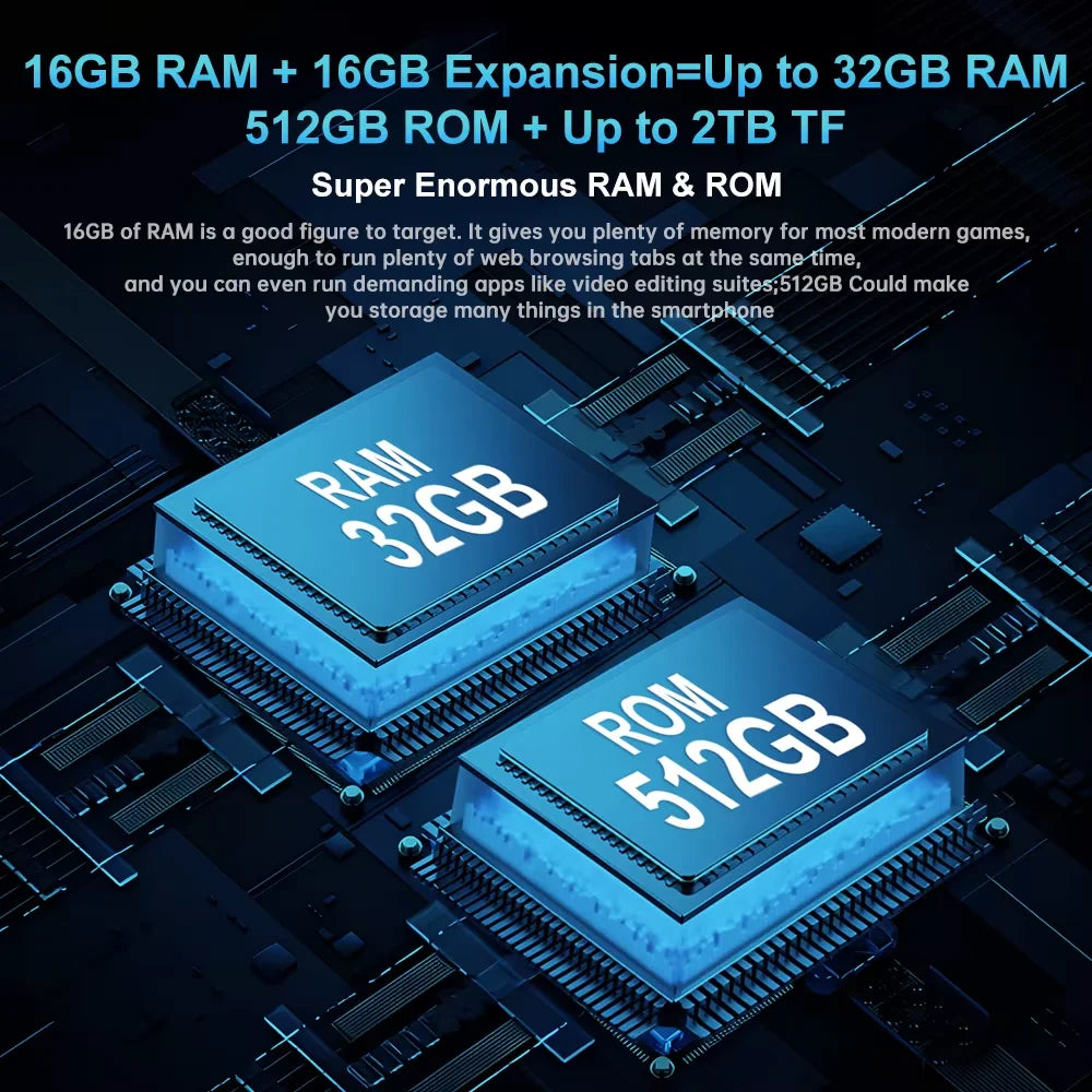 Unihertz Tank 3 8849 Projector Smartphone Review - trendingshoping.com