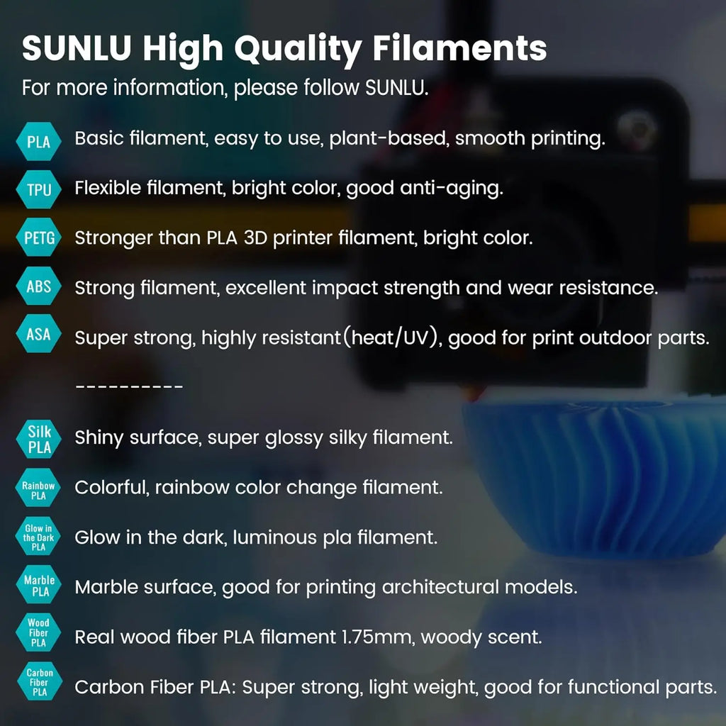 SUNLU 3D Printer Filament 1.75mm PLA and Other Material Options