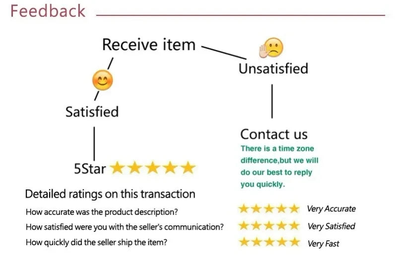 Fashion Hollow Out Shirts for Men Transparent Mesh Lace Long Sleeve Shirts Retro Elegant Breathable Tops Male Streetwear Popular