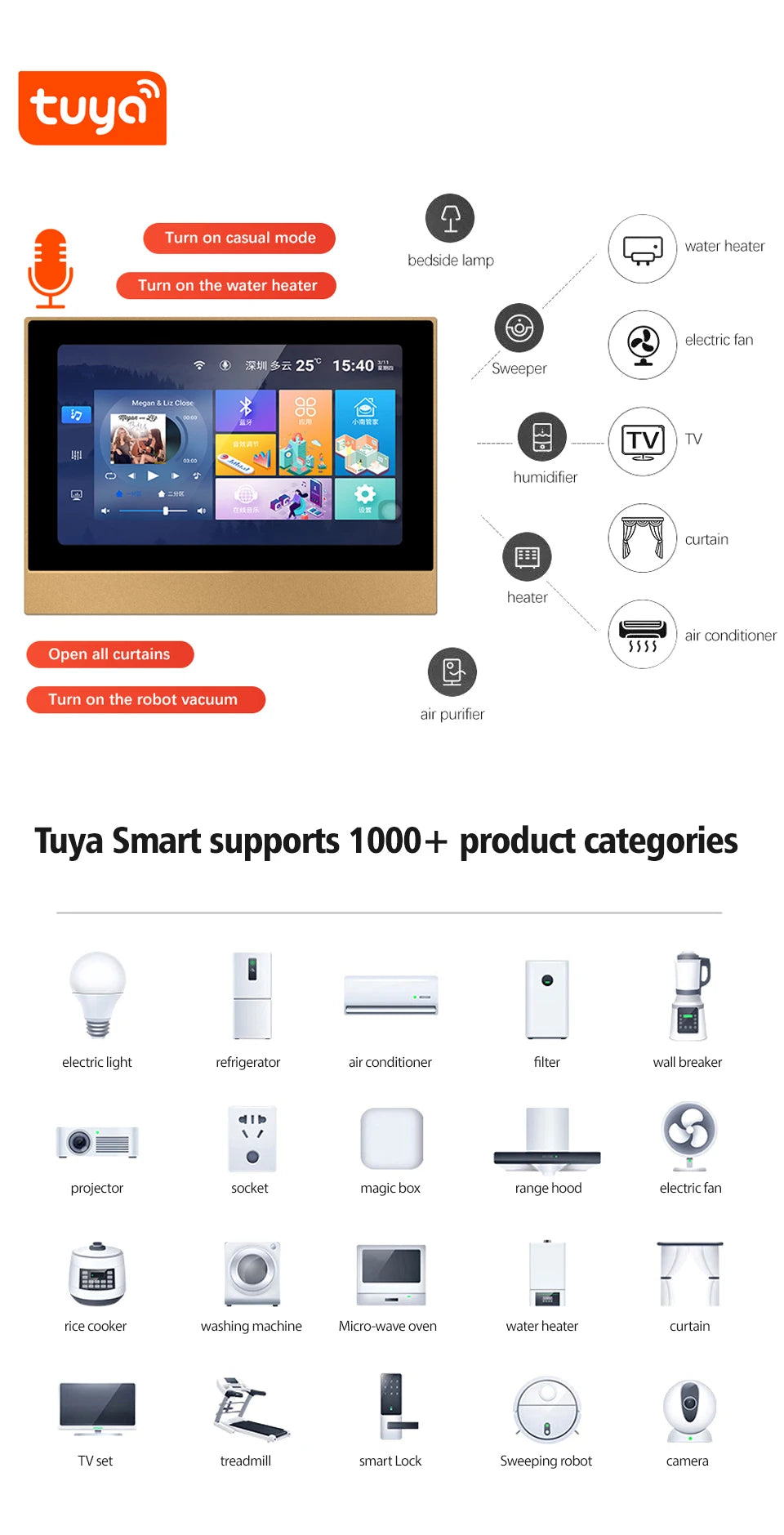 Tuya Smart Home Control Panel Controls All Tuya Smart Products Such As Home Smart Speakers and Lights Smart Home Automation
