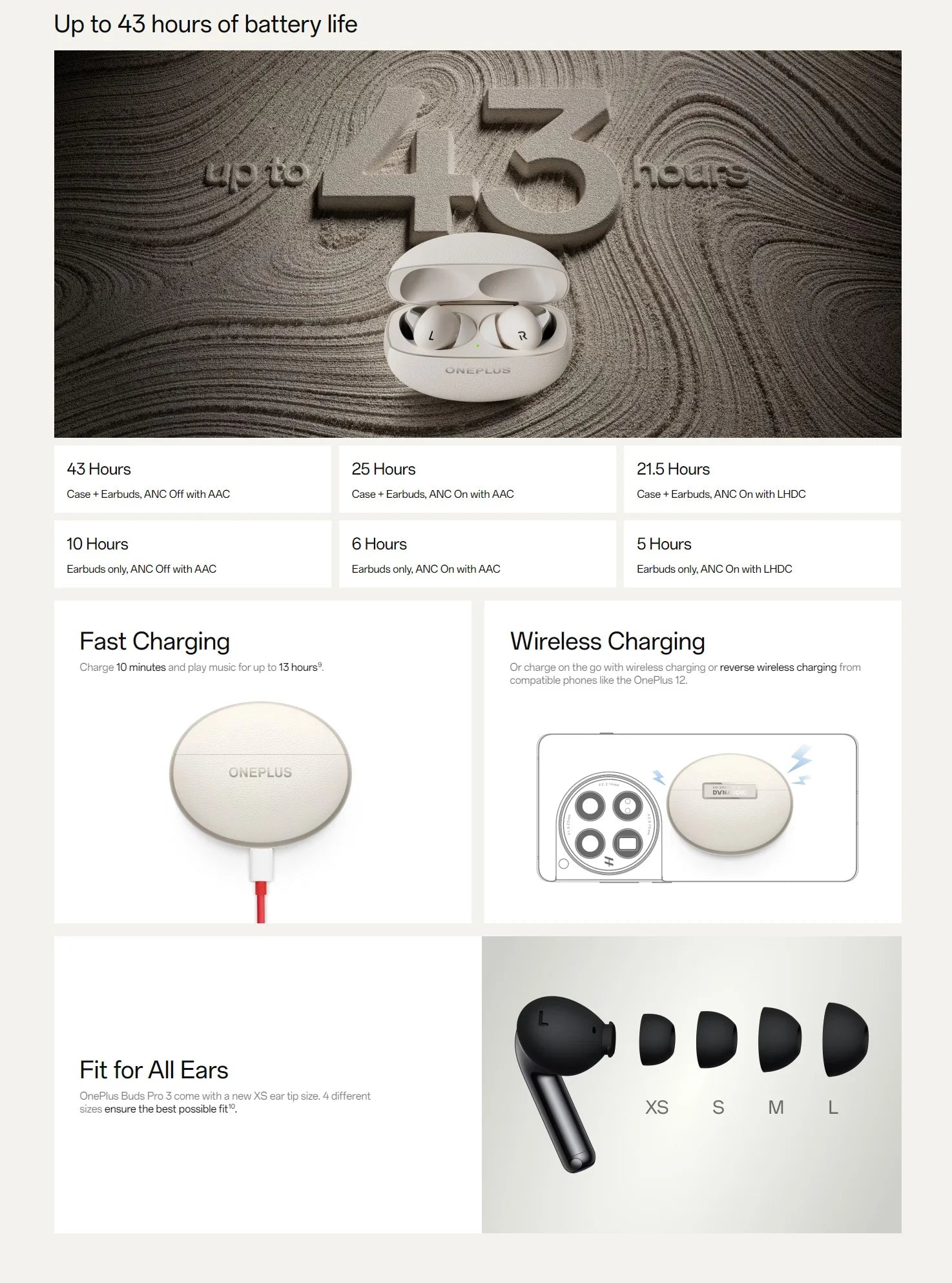 Global Version OnePlus Buds Pro 3 Earphone Up to 50dB Noise Canceling Spatial Audio with Head Tracking Hi-Resolution Audio - trendingshoping.com